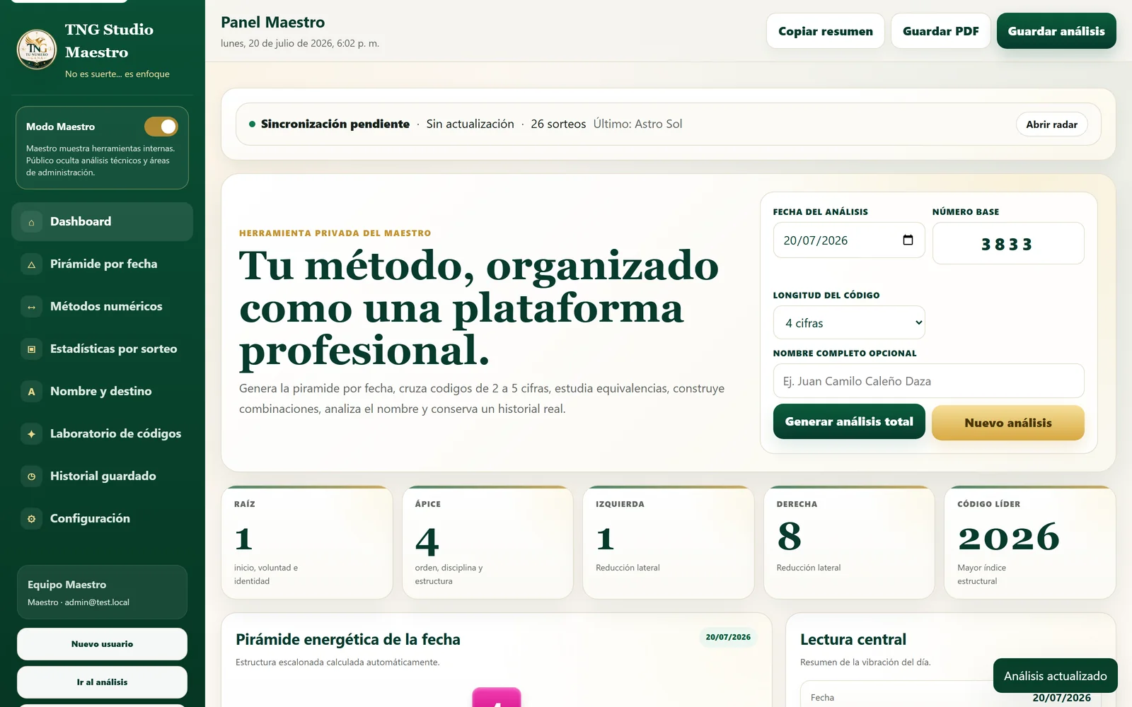 Captura actualizada del panel principal del dashboard TNG.